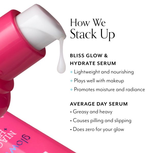 Glow & Hydrate Nourishing Day Serum - Image 4