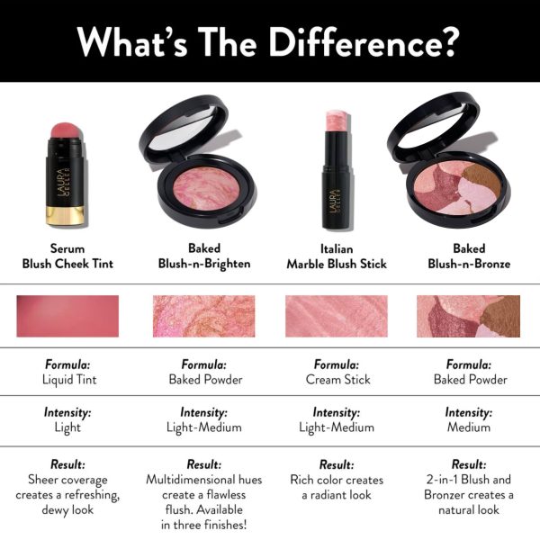 Baked Blush-n-Bronze Marbleized 2-in-1 - Image 8