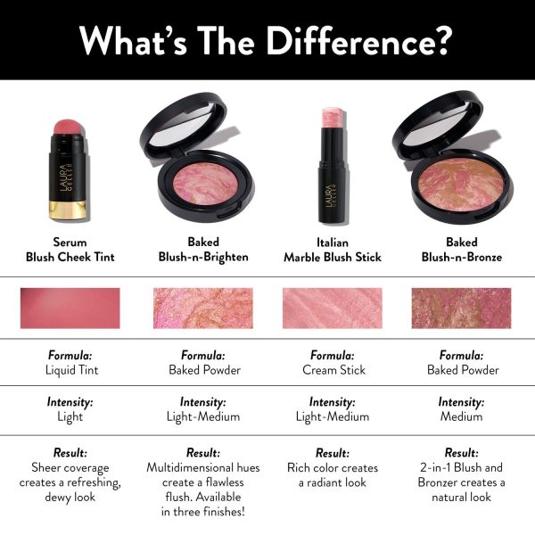 Serum Blush Cheek Tint - Image 9