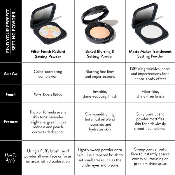 Matte Maker Translucent Setting Powder - Image 5
