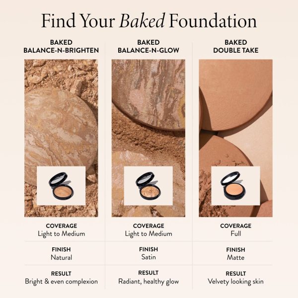 Baked Balance-n-Glow Color Illuminating Foundation - Image 6